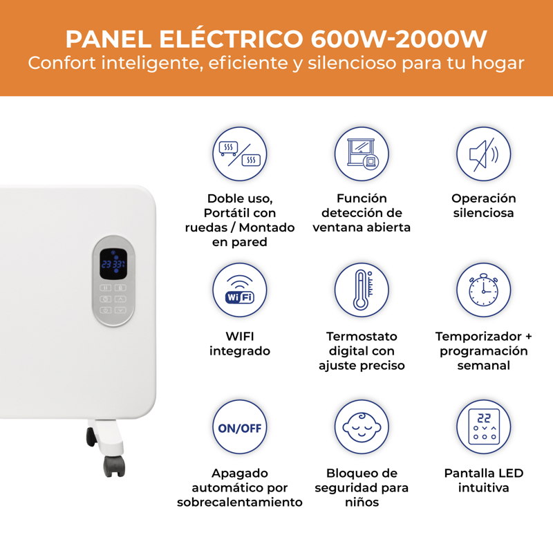 Panel Eléctrico Anwo Hom2000pwf 2000w C/wifi - image-2