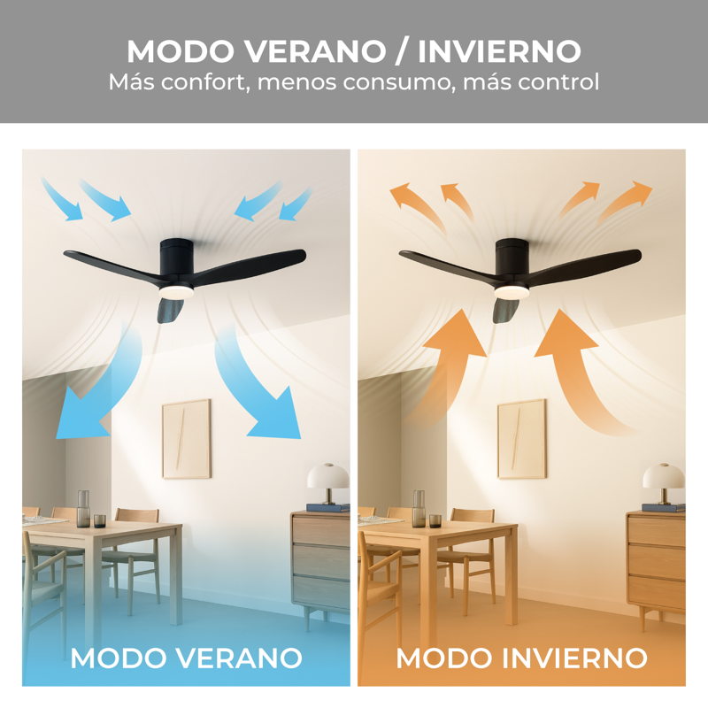 Ventilador Terraza Madera Vento Illuminato Color Negro - image-3