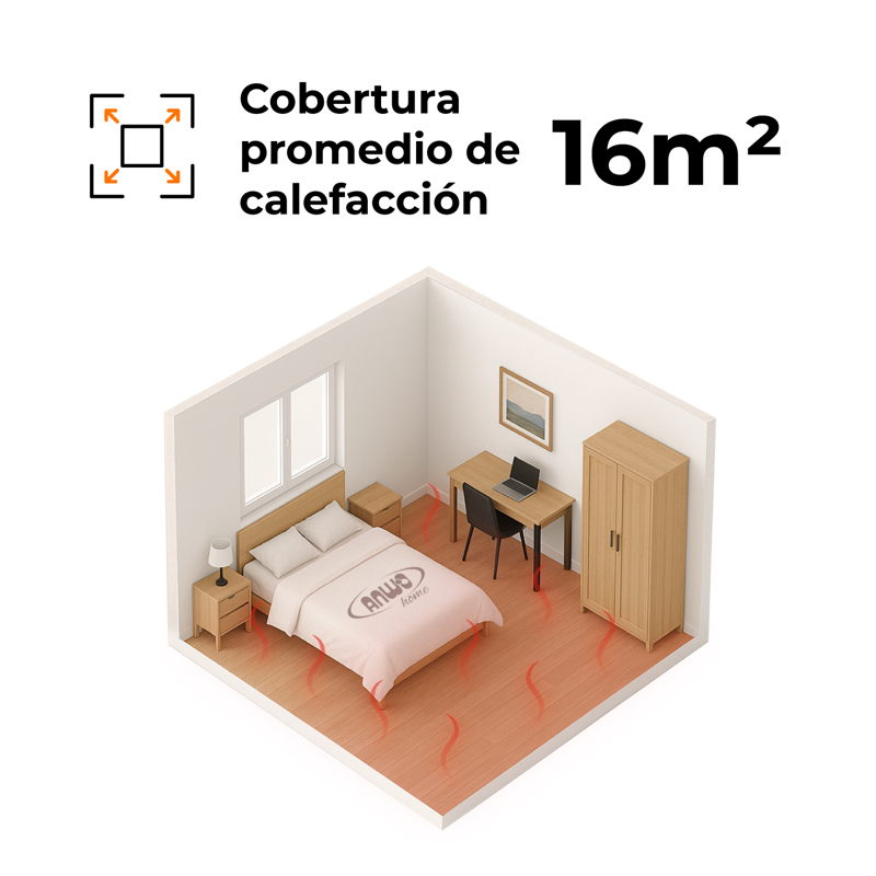 Panel El?ctrico Liso Anwo Ndfl.1200a 1200w C/wifi - image-4