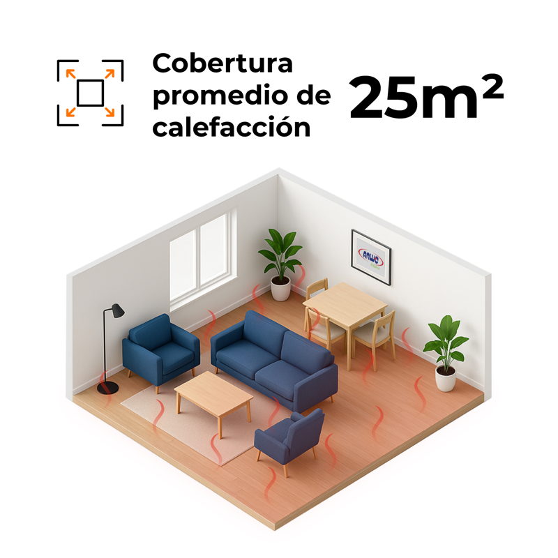 Panel El?ctrico Liso Anwo Ndfl.1800a 1800w C/wifi - image-4