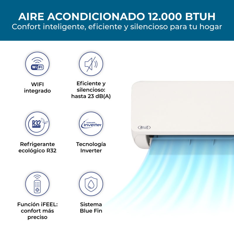 Eaa. Muro Ecoflow Frio/calor 12.000 Btuh R32 Inverter Wifi - image-2