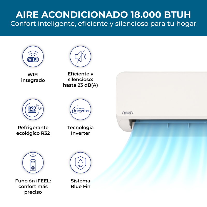 Eaa. Muro Ecoflow Frio/calor 18.000 Btuh R32 Inverter Wifi - image-2