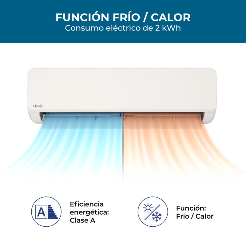 Eaa. Muro Ecoflow Frio/calor 24.000 Btuh R32 Inverter Wifi - image-4