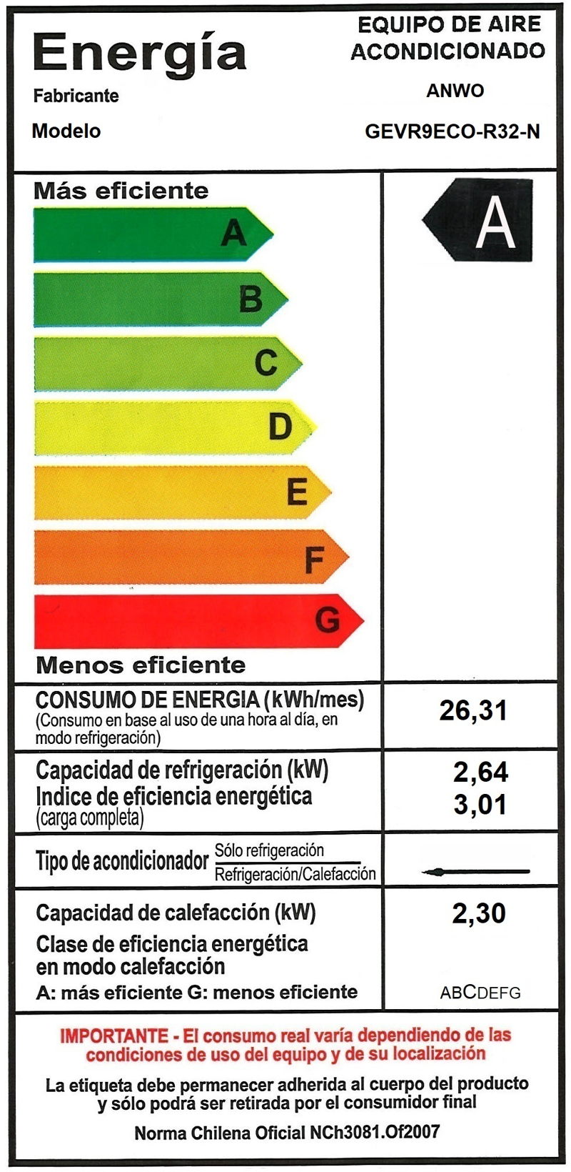 Eaa. Ventana Frio/calor 9000 Btuh R32 Serie N - image-6