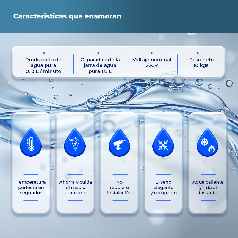 Dispensador De Agua Sistema Osmosis Inversa Anwo Life Water - image-3