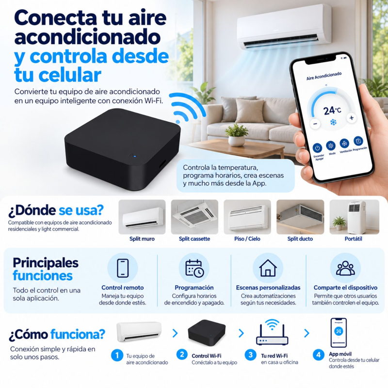 Controlador Wifi Para Equipos De Aire Acondicionado Anwo - image-6