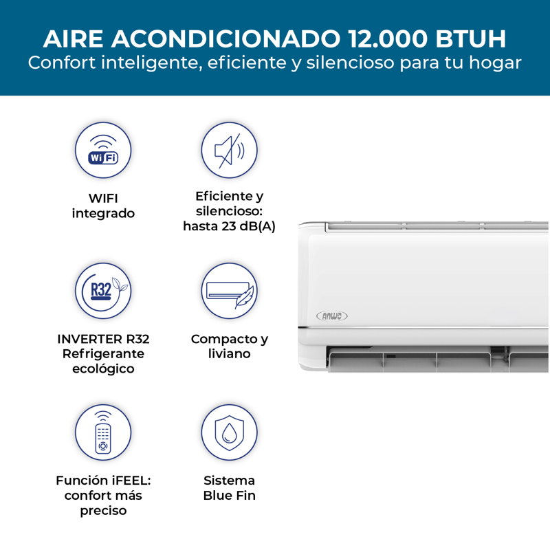Eaa. Split Muro New Ecoflow 12000 Btuh Inverter R32 Anwo - image-2