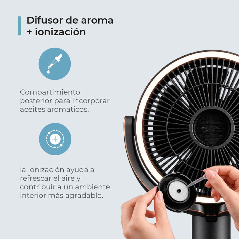 Ventilador Pedestal De Oscilación Completa 360° - image-9
